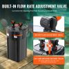 VEVOR Aquarium Filter 396GPH, 4-Stage Canister Filter 120 Gallon, Ultra-Quiet Internal Aquarium Filter with UV Protection